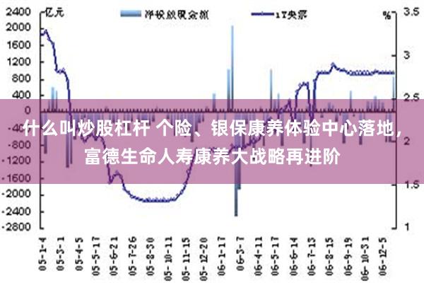 什么叫炒股杠杆 个险、银保康养体验中心落地，富德生命人寿康养大战略再进阶