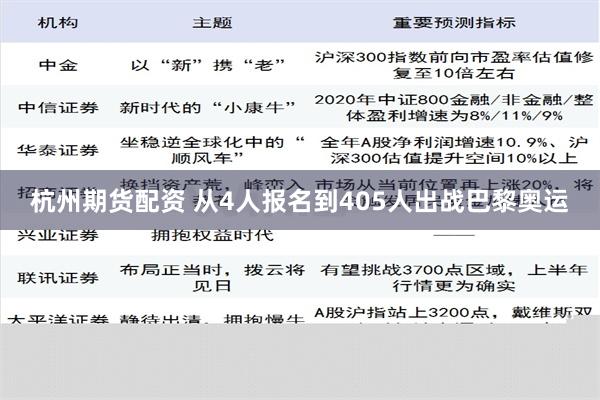 杭州期货配资 从4人报名到405人出战巴黎奥运