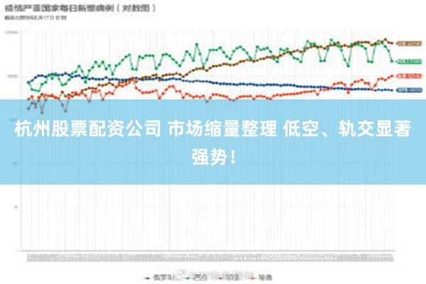 杭州股票配资公司 市场缩量整理 低空、轨交显著强势！