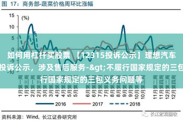 如何用杠杆买股票 【12315投诉公示】理想汽车-W新增4件投诉公示，涉及售后服务->不履行国家规定的三包义务问题等