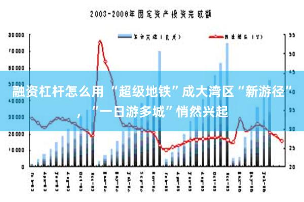 融资杠杆怎么用 “超级地铁”成大湾区“新游径”，“一日游多城”悄然兴起