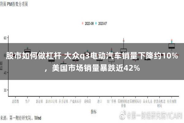 股市如何做杠杆 大众q3电动汽车销量下降约10%，美国市场销量暴跌近42%