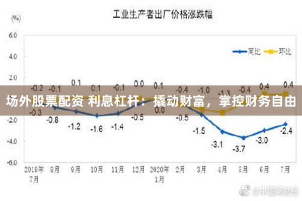 场外股票配资 利息杠杆：撬动财富，掌控财务自由