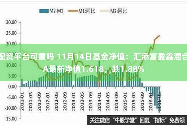 配资平台可靠吗 11月14日基金净值：汇添富盈鑫混合A最新净值1.618，跌1.88%