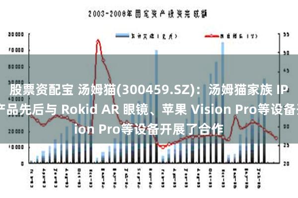 股票资配宝 汤姆猫(300459.SZ)：汤姆猫家族 IP 系列游戏产品先后与 Rokid AR 眼镜、苹果 Vision Pro等设备开展了合作