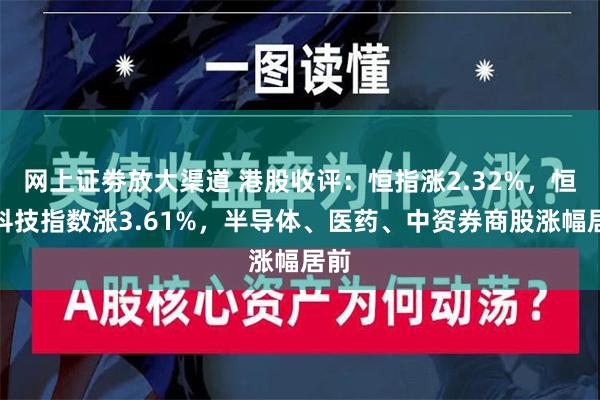 网上证劵放大渠道 港股收评：恒指涨2.32%，恒生科技指数涨3.61%，半导体、医药、中资券商股涨幅居前