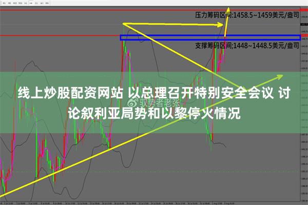 线上炒股配资网站 以总理召开特别安全会议 讨论叙利亚局势和以黎停火情况