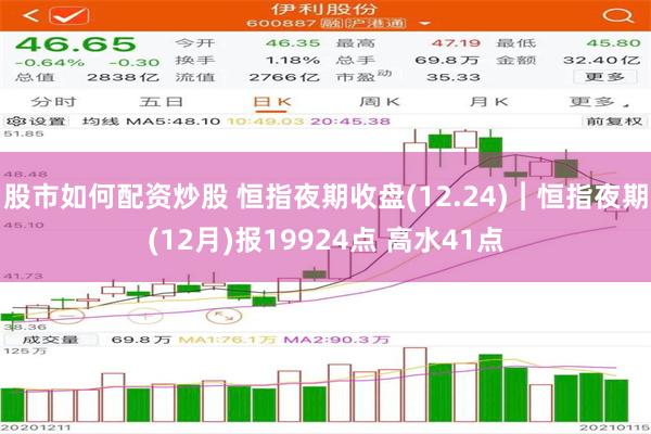 股市如何配资炒股 恒指夜期收盘(12.24)︱恒指夜期(12月)报19924点 高水41点