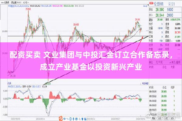 配资买卖 文业集团与中投汇金订立合作备忘录，成立产业基金以投资新兴产业