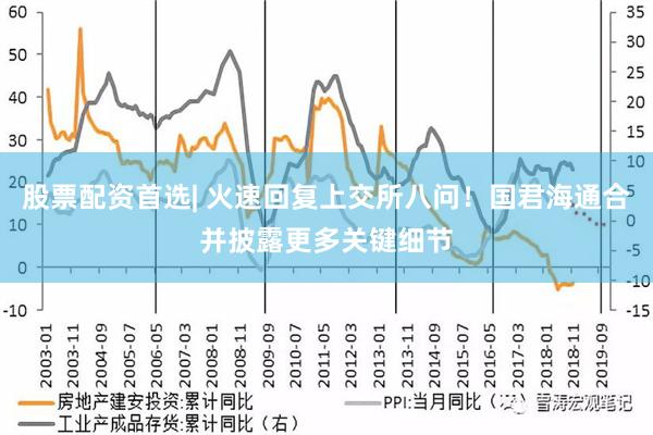 股票配资首选| 火速回复上交所八问！国君海通合并披露更多关键细节