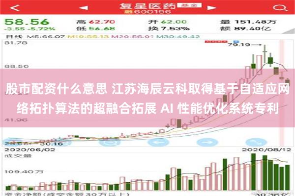 股市配资什么意思 江苏海辰云科取得基于自适应网络拓扑算法的超融合拓展 AI 性能优化系统专利