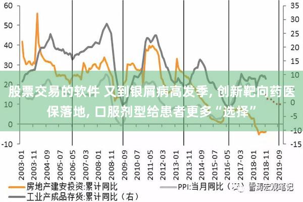 股票交易的软件 又到银屑病高发季, 创新靶向药医保落地, 口服剂型给患者更多“选择”