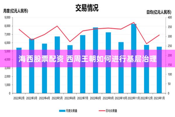 海西股票配资 西周王朝如何进行基层治理